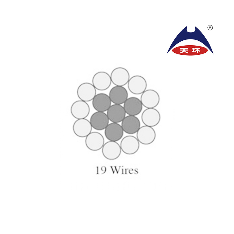 Strong Bearing Capacity Good Corrosion Resistance Overhead Cable Acar