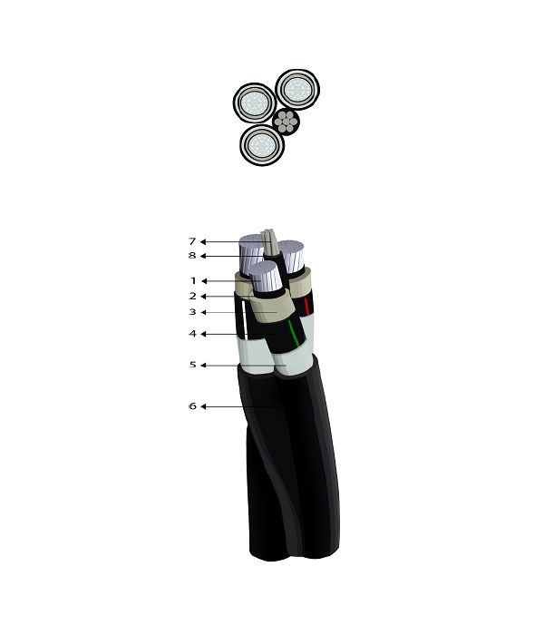 Cable Tripolar De Aluminio Autoportante 8.7/15 Kv Na2xsa2y-S De 3X1X70mm2
