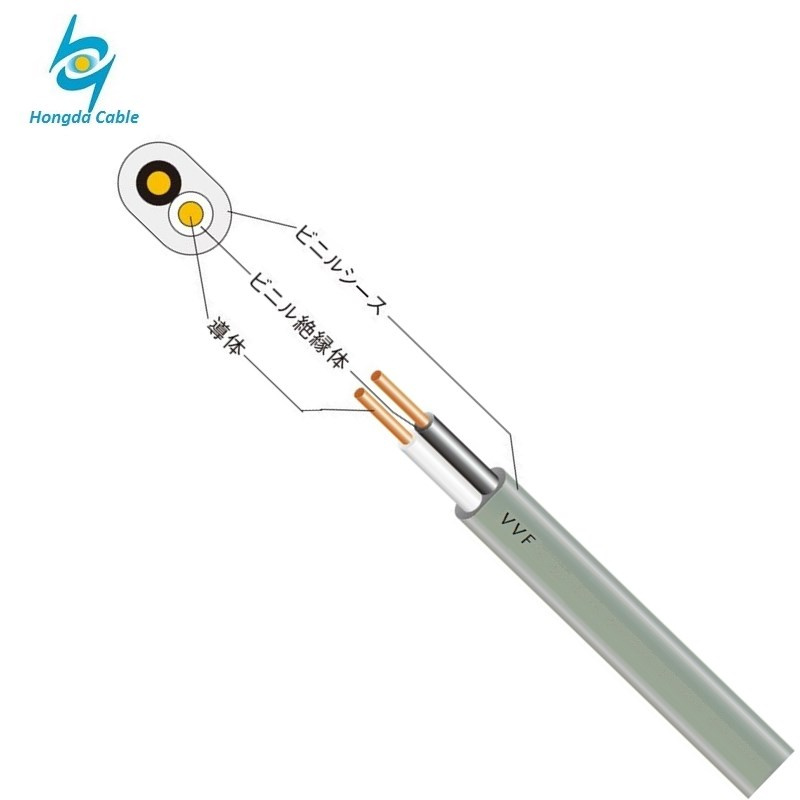 1.6mm 2.5mm Stranded Copper Fire Resistant Earth Flat Wire Cable