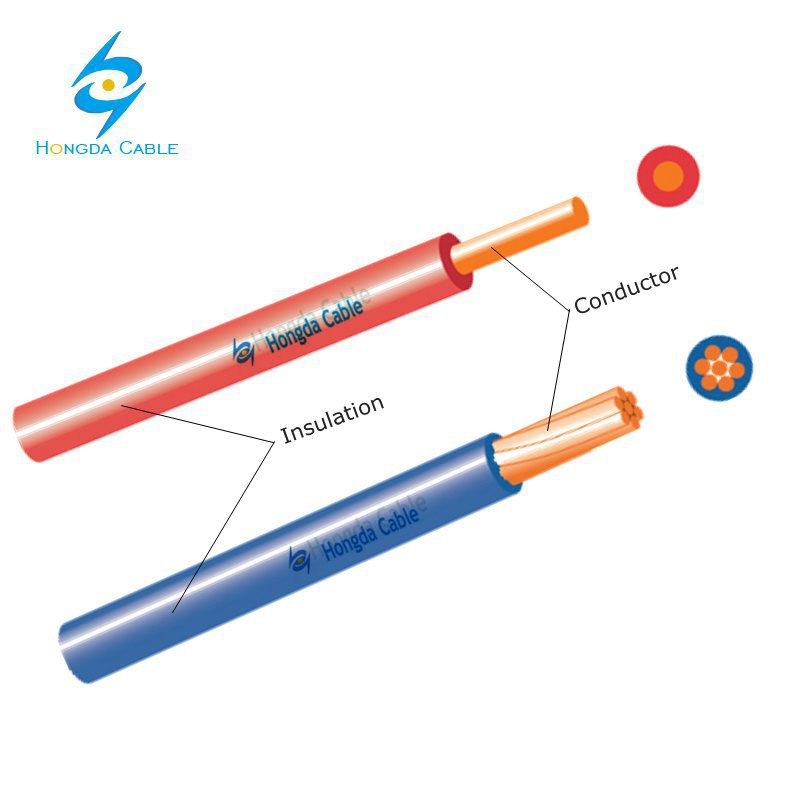 450/750V Single Core Non-Sheathed PVC Insulated Cables Cu/PVC
