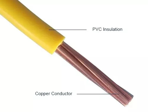 7 Srtanded Copper Wire 12AWG
