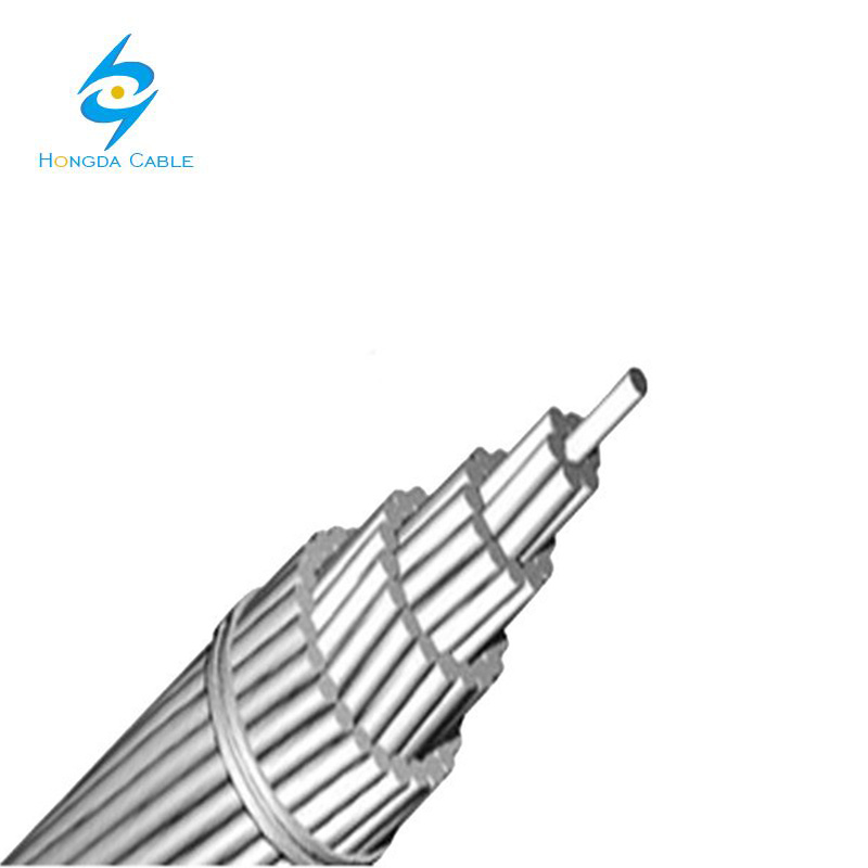 AAC, AAAC, ACSR Aluminium Conductors