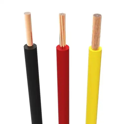 CE Certificate PVC Insulated Copper H07V-R H07V-U H07V-K Wire Cable