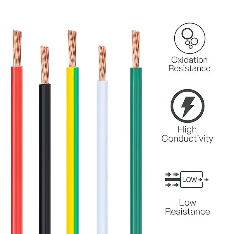 Cu/PVC-Stranded Copper Conductor PVC Coated 1.5mm Building Wire