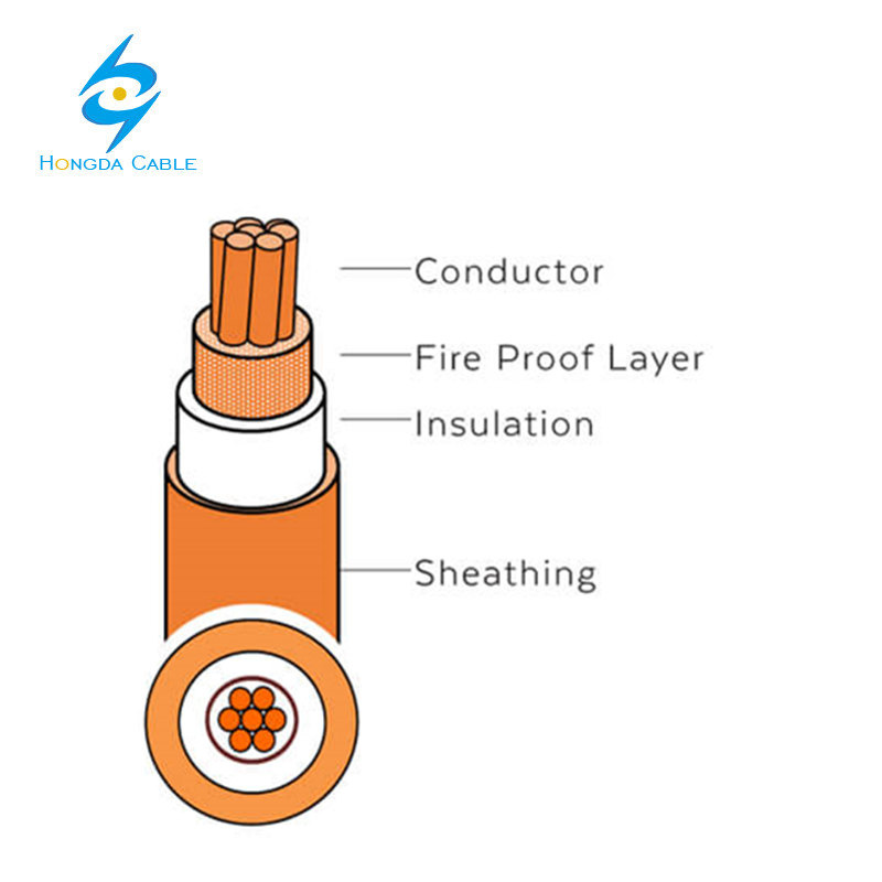 Fire Rated Cable Cu Mica XLPE Lshf Fire Resistant Halogen-Free High Security Cable 600 1000V