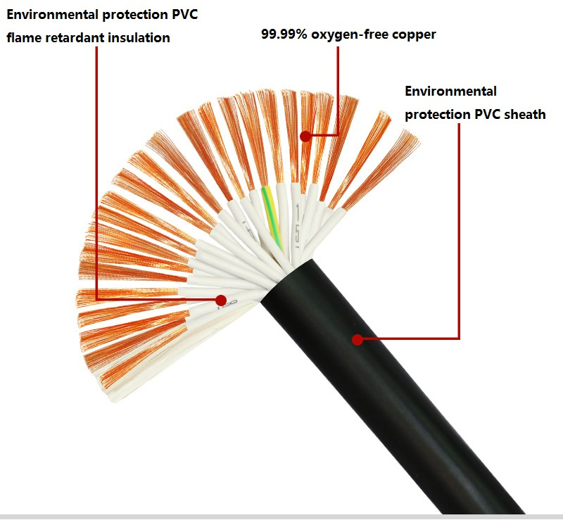 H05VV-F H07VV-F Control Cable Flexible Copper PVC Insulation and Sheath