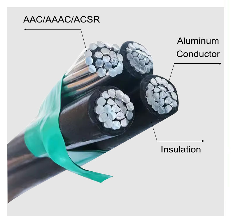 Low Voltage Aerial Bundled Cable Aluminum Quadruplex 1/0 2/0 3/0 4/0 6 AWG Overhead Electric Wire
