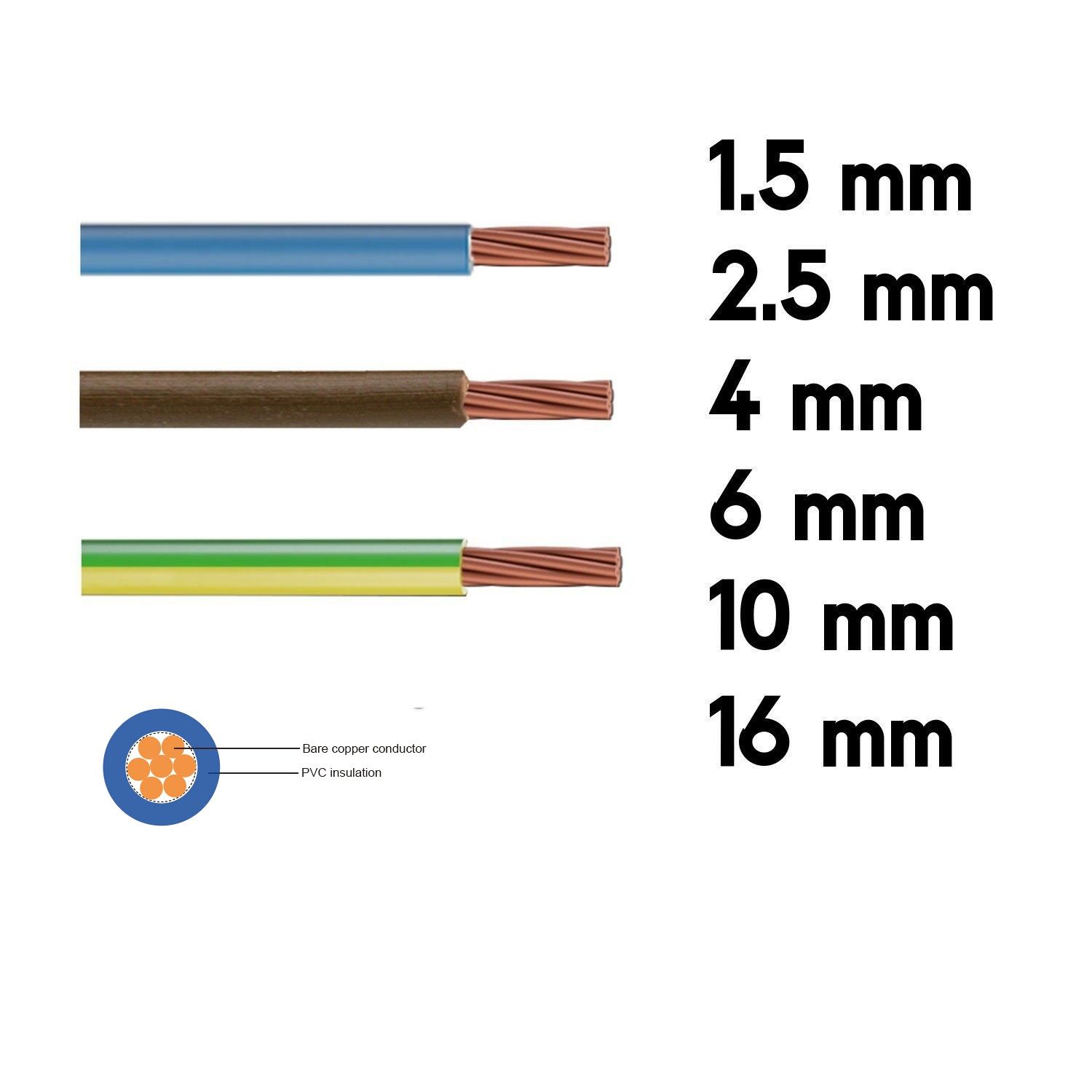 Cable de Cobre de Baja Tensión 6491X Cable de Un Solo Núcleo Aislado de PVC