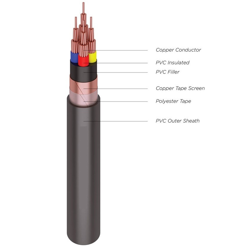 Nysy Cu/PVC/Cts/PVC Copper Conductor PVC Insulated Low Voltage Cables